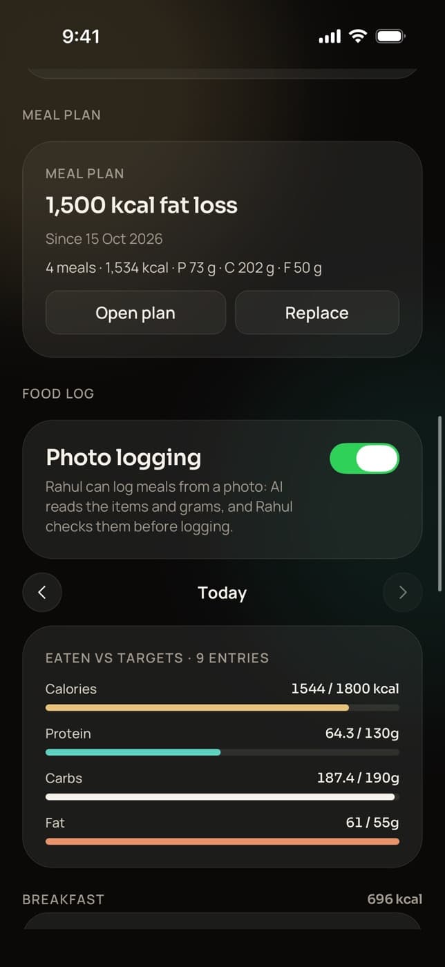 Trainaq Coach app: a client's food page with the assigned 1,500 kcal fat-loss meal plan, the photo-logging switch and today's calories, protein, carbs and fat against targets